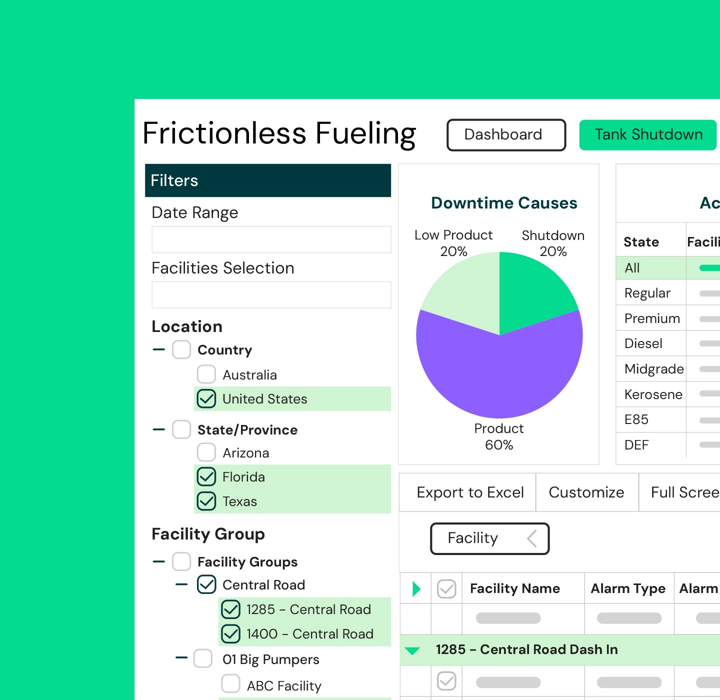 Frictionless fueling software showing downtime causes and tank shutdowns by location down to the site and dispenser level.