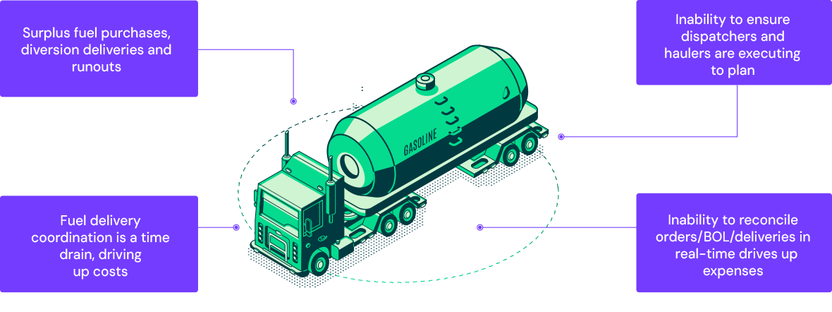 Fuel logistics challenges facing fuel merchants