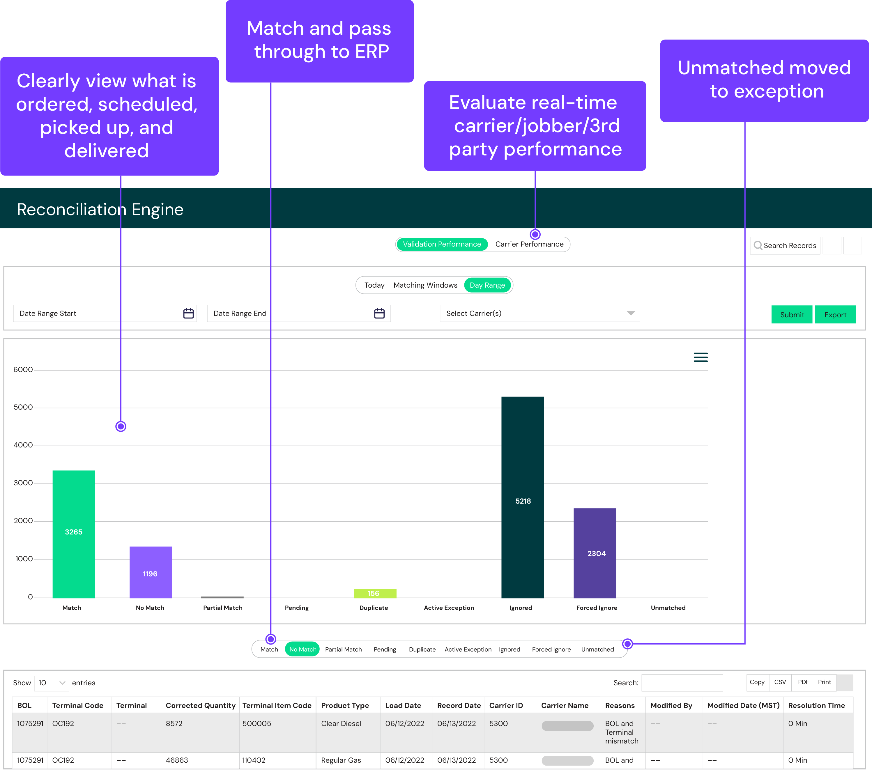 BOL matching and real-time invoicing software