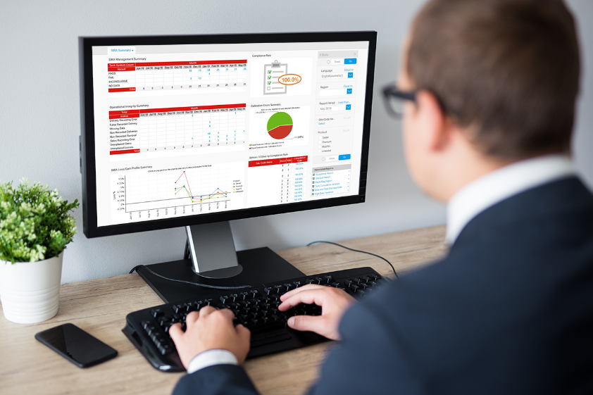 Dashboard view of Titan Cloud's Statistical Inventory Reconciliation.